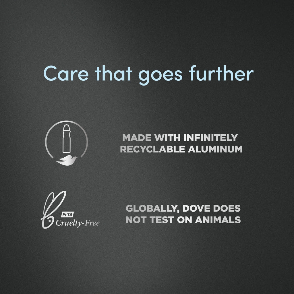 Stain Defense Long Lasting Antiperspirant Deodorant Dry Spray, Clean, 3.8 Oz