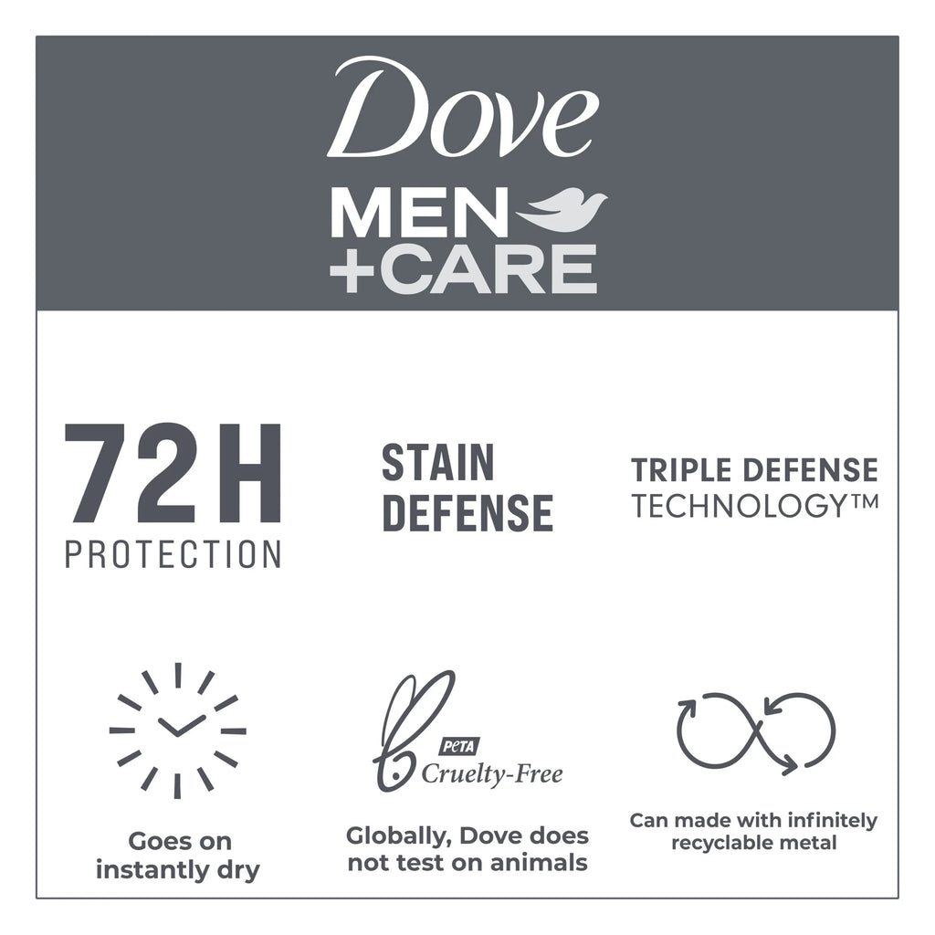 Stain Defense Long Lasting Antiperspirant Deodorant Dry Spray, Clean, 3.8 Oz