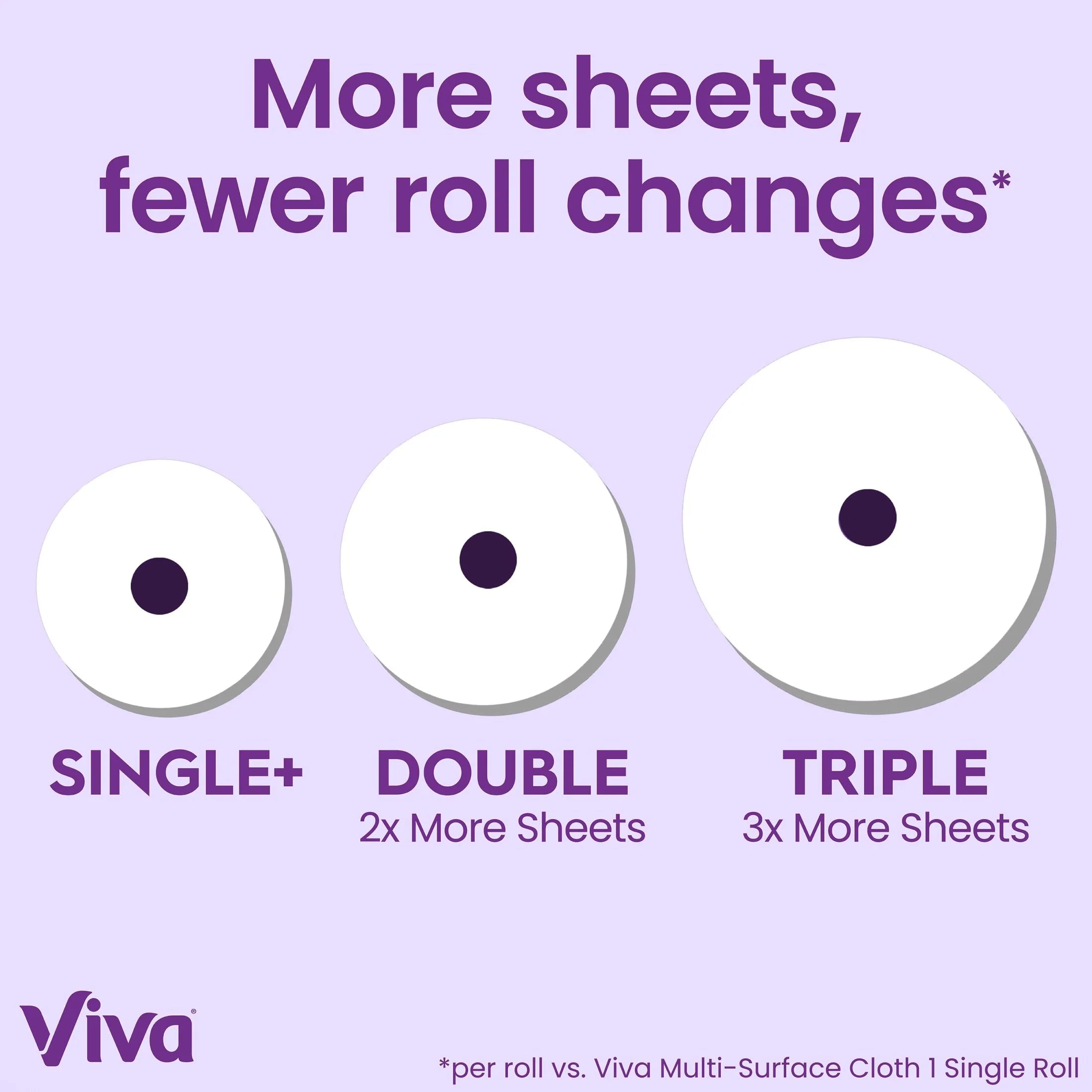 Signature Cloth Paper Towels, 6 Double Rolls